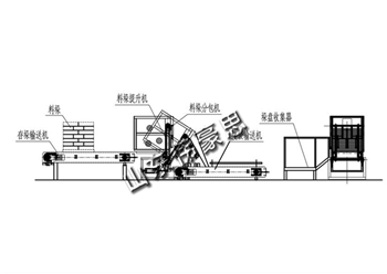 托盤全自動拆垛機(jī)