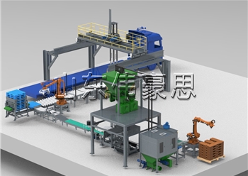 機(jī)械手拆垛拆包機(jī)+全自動(dòng)包裝碼垛機(jī)+自動(dòng)裝車機(jī)